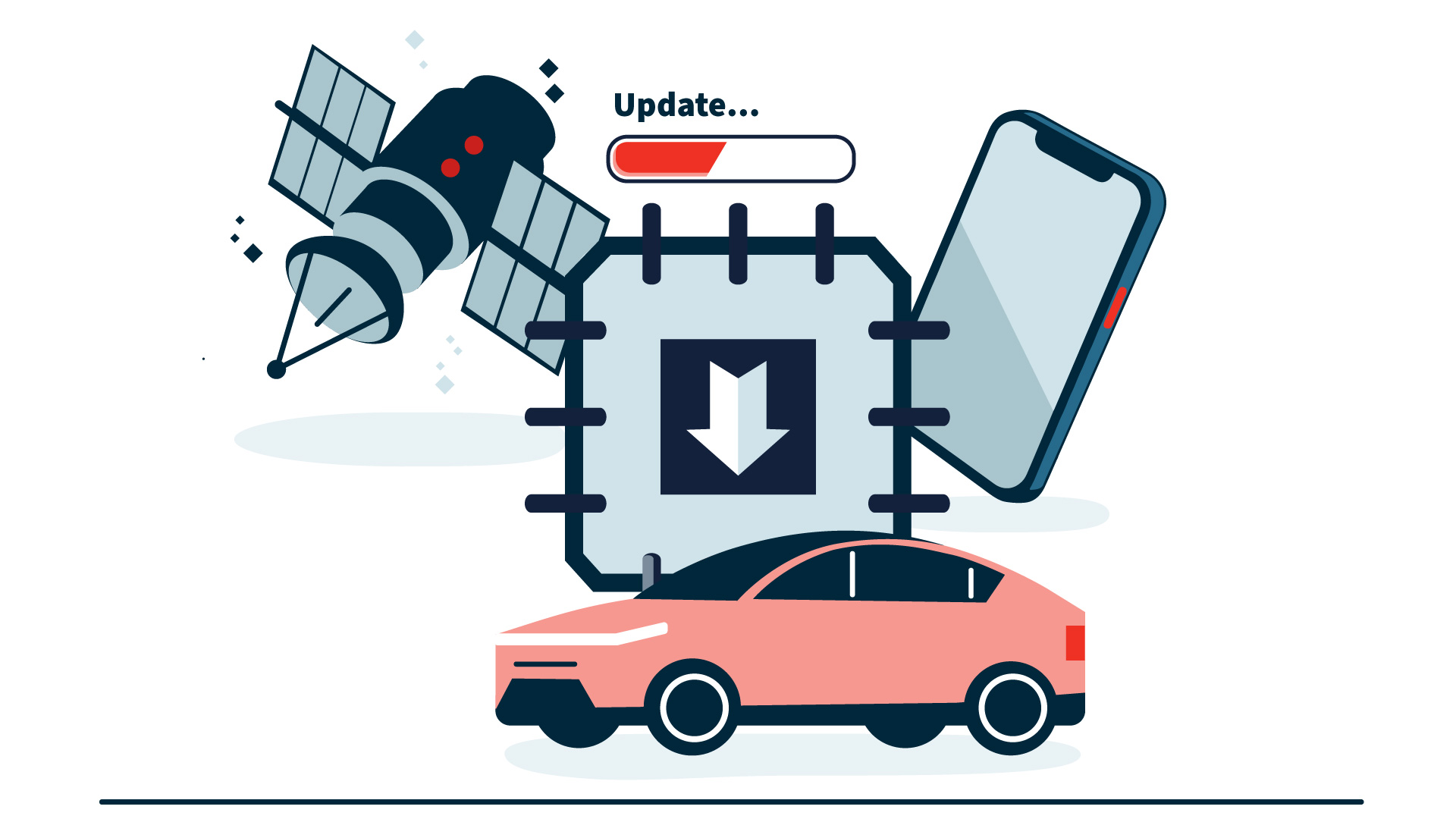 various devices receiving hardware updates over the air