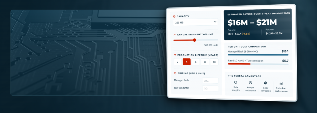 Tuxera empowers OEMs to navigate rising NAND costs and tightening supply